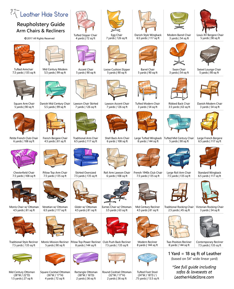 Arm Chairs and Recliners Guide PDF