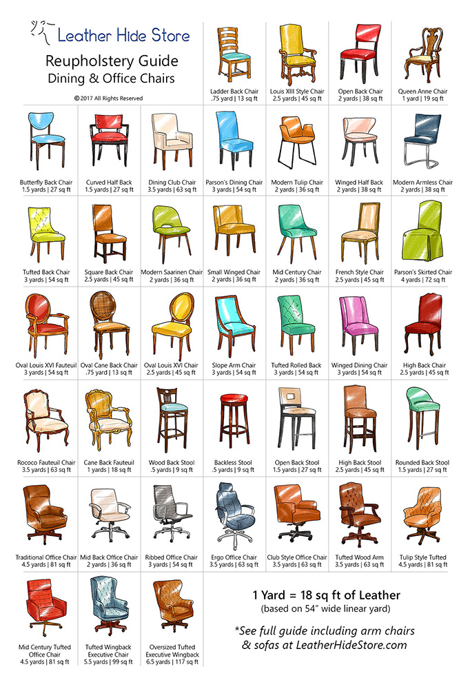 Dining and Office Chairs Guide PDF